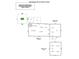 Property layout with carport, patio, deck, living room, kitchen, laundry, bedrooms, and bathrooms at 245 Enwood Dr, Charlotte, NC 28214