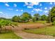 Exterior view of Horse corral with wooded fence and tree line in the background, close to home at 296 Hicks Creek Rd, Troutman, NC 28166
