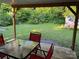 Covered deck overlooking a spacious backyard, perfect for relaxing or entertaining guests outdoors at 199 Crowell Sw Dr, Concord, NC 28025
