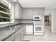 Functional kitchen featuring gray cabinetry, tiled backsplash, and white appliances at 3939 Sheffield Dr, Charlotte, NC 28205