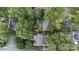 Bird's eye view of a lushly landscaped property highlighting its secluded setting and proximity to urban amenities at 506 Clement Ave, Charlotte, NC 28204