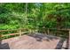 Wooden deck with view of the green forest in the background at 7320 Ritter Dr, Charlotte, NC 28270