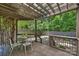 Inviting covered back porch features wood decking, patio furniture, and a backyard at 1417 The Plz, Charlotte, NC 28205