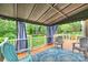Relaxing covered patio featuring outdoor seating, wooden floors and a view of the well maintained backyard at 2525 Saddlehorse Ln, Gastonia, NC 28056