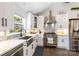 Modern kitchen with white cabinets, stainless steel appliances, and large farmhouse sink at 932 Shady Bluff Dr, Charlotte, NC 28211