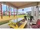 Inviting covered back patio with a yellow picnic table, chairs, and outdoor decor, perfect for entertaining at 13140 Sudwick Ln, Charlotte, NC 28278