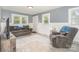 Cozy living room features ample natural light, stylish flooring, comfortable furniture and modern finishes at 39 Selma Dr, Mooresville, NC 28115