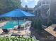 A luxurious community pool with lounge chairs, a dining table, and a bright blue umbrella for shade at 433 W 8Th Street St, Charlotte, NC 28202