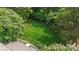 Aerial view of the backyard showing lush lawn at 7213 Lancer Dr, Charlotte, NC 28226