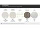 A palette of curated home selections, including quartz countertops, tile, carpeting and hardwoods in neutral shades at 6343 Fairfax Ct, Maiden, NC 28650