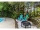 Poolside seating area with two bright blue chairs and a fire pit, surrounded by lush greenery at 7704 Ninth Fairway Ln, Mint Hill, NC 28227