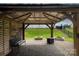 Cozy outdoor patio featuring a brick layout with a wood pavilion, seating and a beautiful backyard view at 132 Hillston Ln, Mooresville, NC 28115
