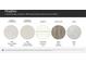 Displaying material selections for kitchen countertops, bathroom countertops, cabinetry, hard floors and carpet at 1553 Cottage Creek Dr, Bessemer City, NC 28016