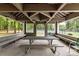 Covered picnic pavilion featuring a large table and benches, ideal for outdoor dining and community gatherings at 303 Northwest Dr, Davidson, NC 28036