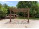 Wooden pergola on a stone patio, surrounded by landscaped greenery, providing a cozy outdoor space at 1108 Shinnecock Ln, Waxhaw, NC 28173