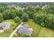 Expansive backyard with brick patio, fire pit and lush green trees surrounding this beautiful brick home at 5410 Berryview Ln, Gastonia, NC 28056