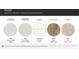 Frost design options featuring kitchen countertops, bathroom countertops, cabinetry, hard floors, and carpets at 122 Oconee Trl, Statesville, NC 28625