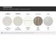 Image showcasing the design options for countertops, cabinetry, flooring, and carpet at 132 Wheeler Trl, Statesville, NC 28625