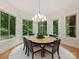 Cozy dining area featuring a round wooden table, surrounding windows and a scenic nature view at 3394 Rainbow Dr, Waxhaw, NC 28173
