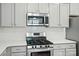 Close-up of kitchen with stainless steel appliances, white backsplash, and gray cabinetry at 5334 Orchid Bloom Dr, Fort Mill, SC 29707