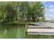 Scenic waterfront view of home and dock from the lake at 5075 Lakeview Cir, Sherrills Ford, NC 28673