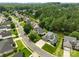A high definition aerial view of a residential neighborhood with lush landscaping and well-maintained properties at 1653 Shetland Ln, Rock Hill, SC 29730