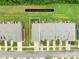 Aerial view showcases townhomes with well-manicured lawns and green space in a desirable community at 2717 Aubrey St, Monroe, NC 28110