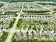 Expansive aerial view of a meticulously planned community with lush greenery and well-maintained homes at 417 Livingston Dr, Lancaster, SC 29720