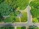 Aerial view of a home with a well-maintained lawn and mature trees in a quiet neighborhood at 1645 Brookdale Ave, Charlotte, NC 28210