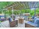 Outdoor deck with cushioned seating, grill, and stone fire pit perfect for entertaining at 200 W 14Th St, Salisbury, NC 28144