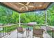 Relaxing covered porch overlooking the backyard with seating, table, and wooded view at 200 W 14Th St, Salisbury, NC 28144
