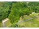 Expansive land with mature trees, open fields, and road access, providing a serene natural setting at 41042 Dennis Rd, Albemarle, NC 28001