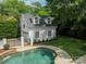 Backyard view of pool and white guest house, surrounded by lush greenery at 601 Cherokee Rd, Charlotte, NC 28207