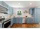 Well-lit kitchen featuring blue cabinets, granite countertops, stainless steel appliances, and a window that provides a view at 1027 Dresden W Dr, Charlotte, NC 28205