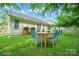 Backyard featuring a table set with six chairs, a grassy lawn, and light-colored siding on the house at 11021 Travis Gulch Dr, Charlotte, NC 28277