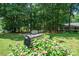 Charming home featuring a well-manicured front yard, lush landscaping, and a decorative mailbox at 116 April Ln, Dallas, NC 28034