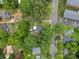 A picturesque aerial view showcases a neighborhood with tree-lined streets and a cozy home featuring a pool at 206 Charlotte St, York, SC 29745