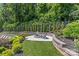 Outdoor firepit with two chairs, beautiful landscaping, and lush greenery in the backyard at 5638 Timber Ln, Charlotte, NC 28270