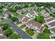 A peaceful suburban neighborhood captured from above, showcasing manicured lawns and tree-lined streets at 1418 Skidaway Nw St # 427, Concord, NC 28027