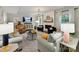 Comfortable living room featuring a fireplace, TV, and stylish furnishings with large windows for natural light at 3609 Benseval Ln, Matthews, NC 28105