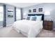 Serene bedroom with blue accents, plush carpeting, and plenty of natural light from two large windows at 147 Commerce Blvd # 0003, Lancaster, SC 29720
