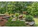 Inviting backyard with pool access, offering space for outdoor entertaining at 1310 Weddington Hills Dr, Matthews, NC 28104