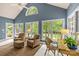 Sunroom featuring ample natural light, comfortable seating, and serene backyard views, a perfect retreat at 1310 Weddington Hills Dr, Matthews, NC 28104