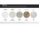 Selection of interior samples, including kitchen countertops, bathroom countertops, cabinetry, hard floors, and carpet at 1530 Cottage Creek Dr, Bessemer City, NC 28016