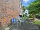 Outdoor patio featuring comfortable seating, a simple table, and a well-maintained brick wall at 1634 - B Union Rd, Gastonia, NC 28054