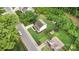 Aerial view of a home with a well-maintained lawn and surrounding neighborhood at 1912 Baxter St, Charlotte, NC 28204