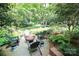Serene backyard retreat with cozy seating around a fire pit and lush, mature landscaping at 1137 Queens W Rd, Charlotte, NC 28207