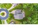 Aerial view of a well-manicured lawn and landscaping around a home in a suburban neighborhood at 501 Preservation Dr, Fort Mill, SC 29715