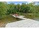 Modern boat dock featuring a powerboat and lush trees in the background at 8283 Long Island Rd, Catawba, NC 28609