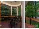 Charming gazebo with seating area, perfect for outdoor dining and entertaining at 2100 Chesterfield Ave, Charlotte, NC 28205
